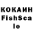 ТГК THC oil OIga Volov
